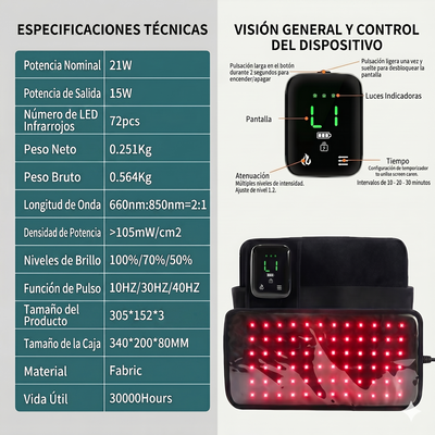 Luvitta Pet - Tratamiento Luz Led Versión Pro