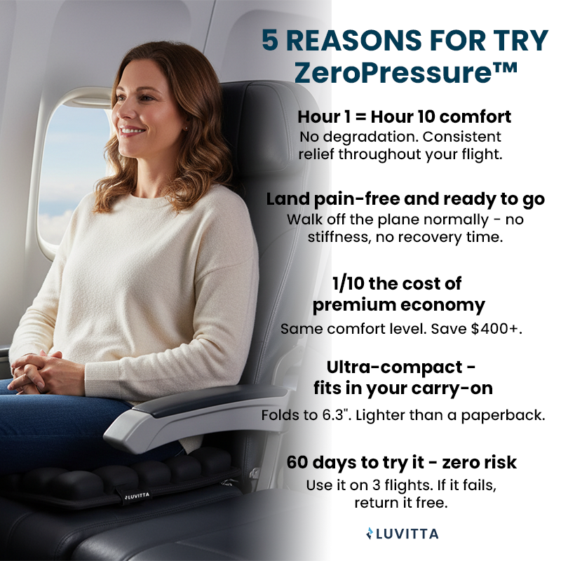 AirGrid™ Pain-Free Travel Cushion